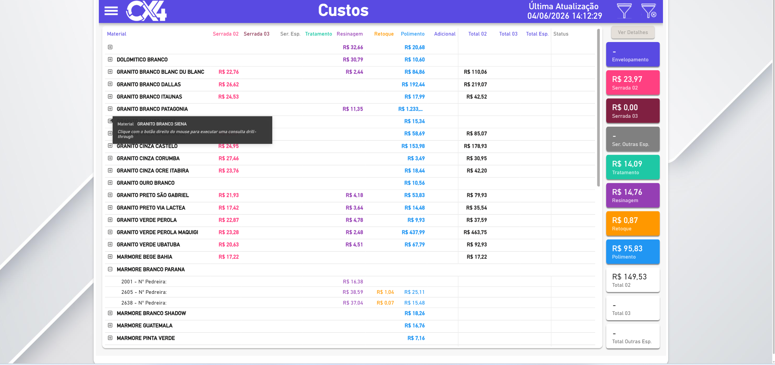 Tela TV de Custos por material — auto refresh pro chao de fabrica